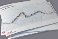 HSBC Global Research Perkirakan Perekonomian Indonesia Tumbuh Sebesar 5,1 Persen. (Dok. gbm.hsbc.com)